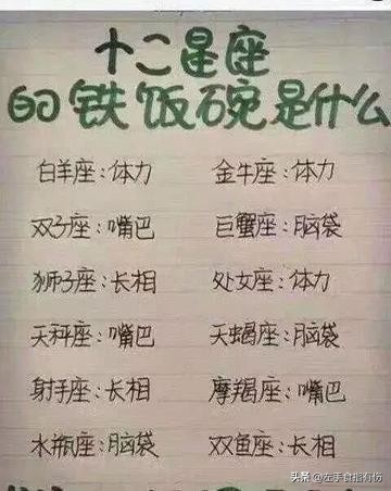 星座健康_身体健康星座_星座身体健康排名