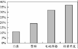百年历史的足球俱乐部_百年足球历史有多少年_足球有几百年历史了