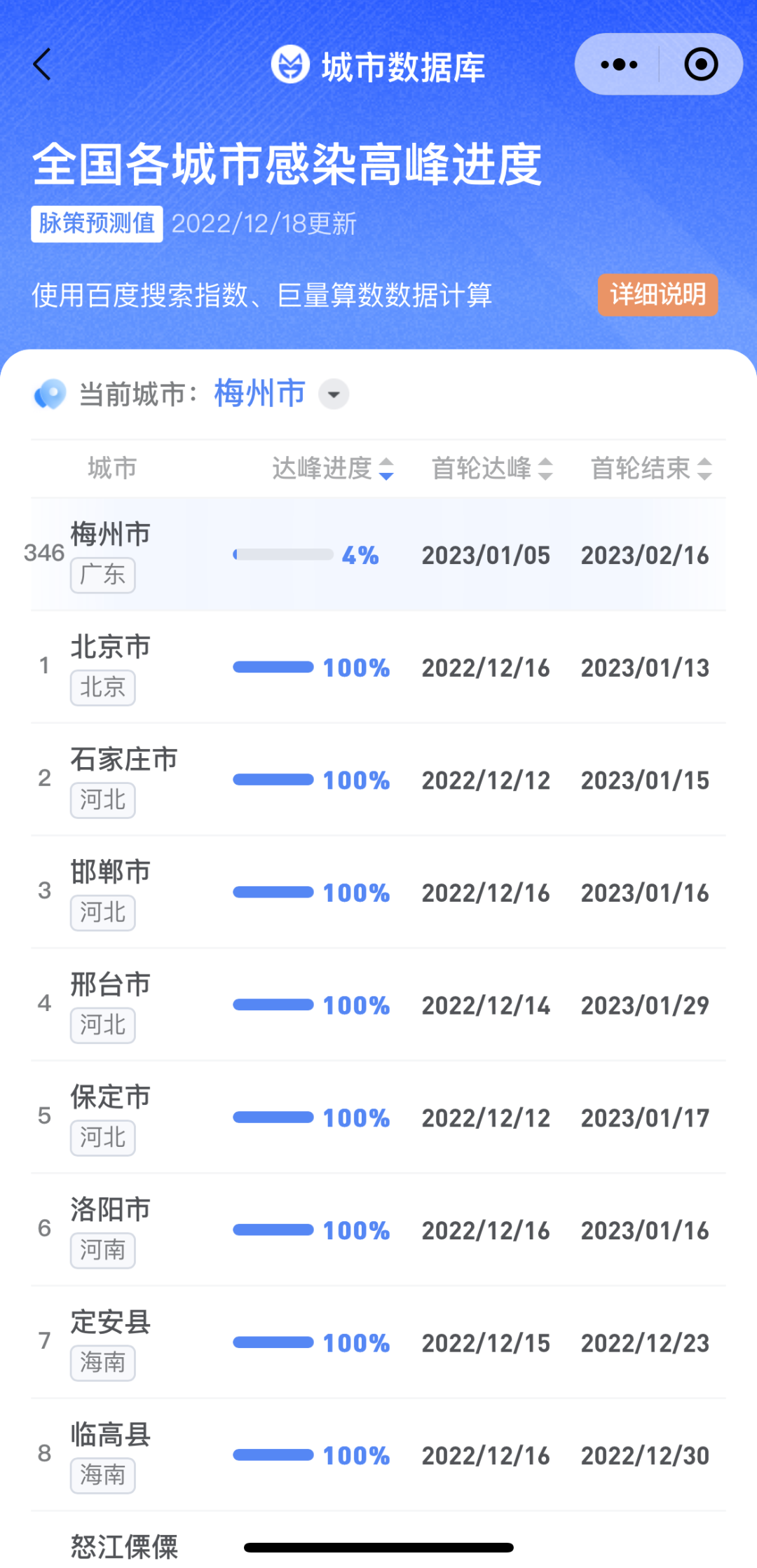 河源籍篮球运动员_篮球联赛历届河源冠军是谁_河源篮球联赛历届冠军是谁
