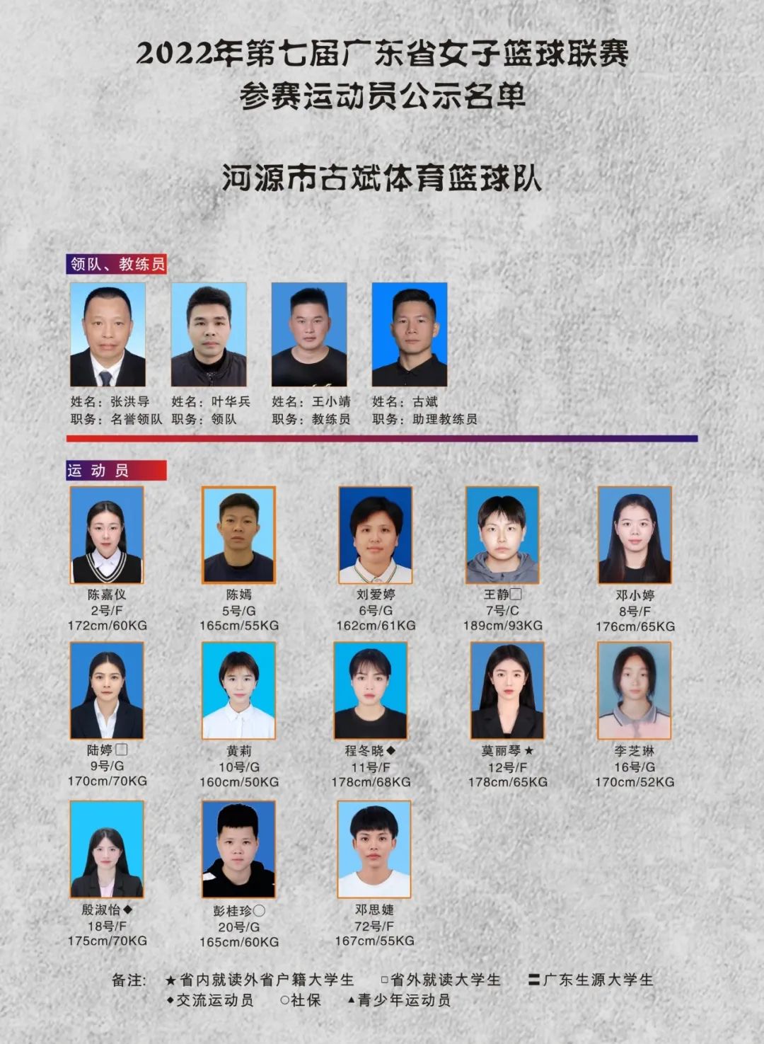 河源篮球联赛历届冠军是谁_河源籍篮球运动员_篮球联赛历届河源冠军是谁