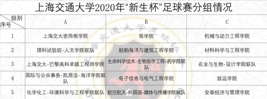 足球规则比赛抽签怎么抽_足球规则比赛抽签表格_足球场比赛抽签规则