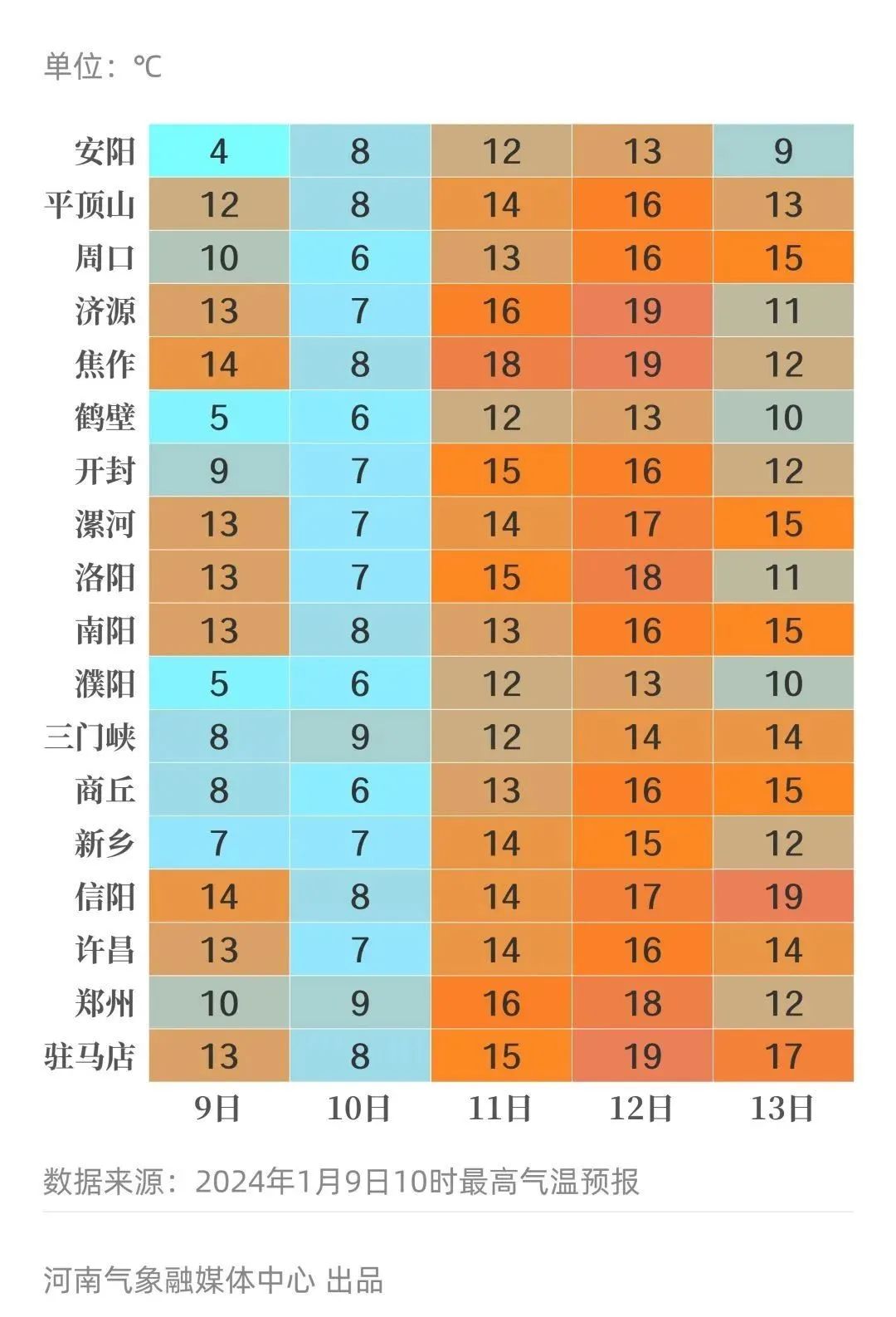 足球历史 假球排行_足球假球最多的联赛_足球假球排名