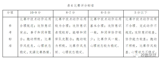 足球比赛场地器材_足球场地规则器材要求高吗_足球场地器材设施
