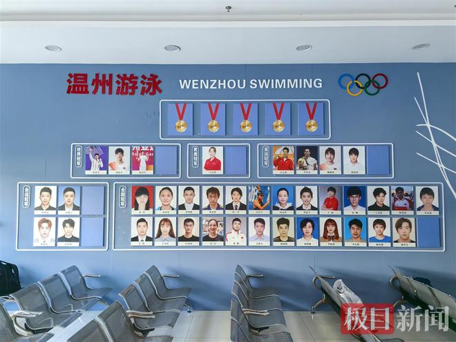 温州籍游泳冠军_温州游泳冠军_温州游泳名将