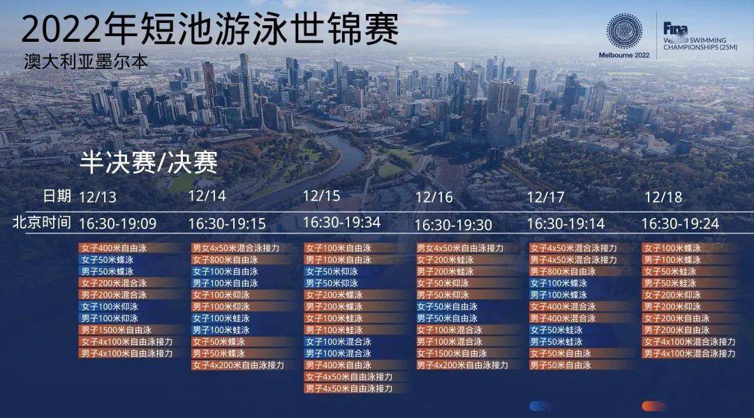 游泳队奥运成绩_乐清游泳奥运冠军名单_游泳奥运会个人金牌排名