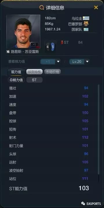 足球历史助攻最多的球员_足球历史上的助攻王是谁_世界足坛历史助攻王