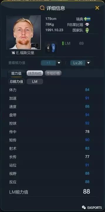 足球历史助攻最多的球员_世界足坛历史助攻王_足球历史上的助攻王是谁