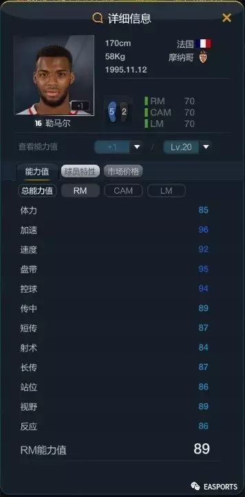 足球历史上的助攻王是谁_足球历史助攻最多的球员_世界足坛历史助攻王